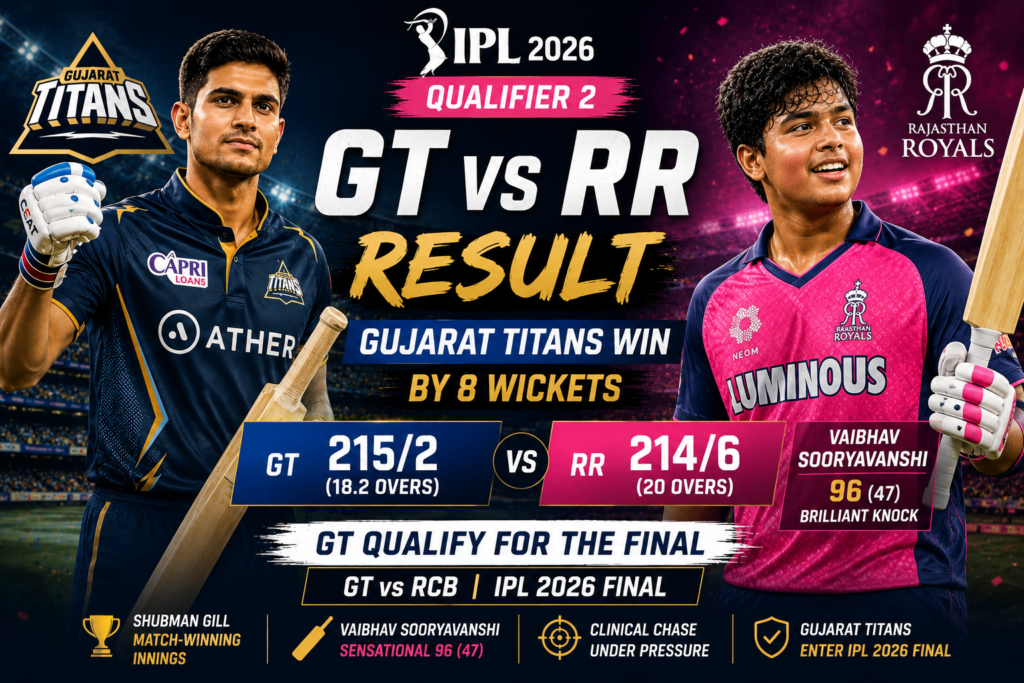 GT vs RR Qualifier 2 Result IPL 2026 Gujarat Titans win against Rajasthan Royals