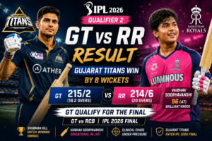 GT vs RR Qualifier 2 Result: Gujarat Titans Reach IPL 2026 Final After Thrilling Victory